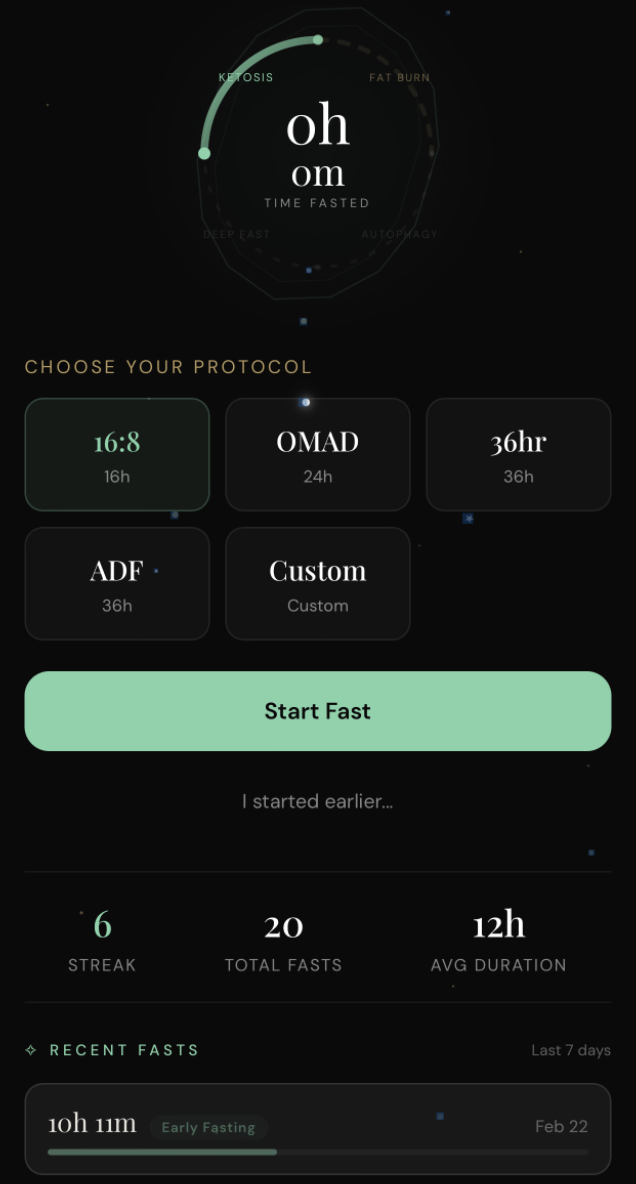 Radiant Mind Fuel — Fasting Protocols